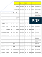 Admitted Students List MD MS Batch 2021-22