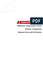 HikCentral Professional - Product Comparison Between Free and Full Version - V2.6.0 - 20240515