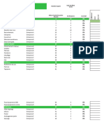 Planning Chantier Excel