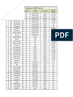 Declaration - Under - Section 4