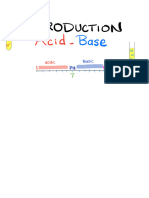 Medicosis Perfectionalis Acid-Base 01.Acid-Base Introduction