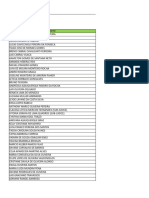 Situação Das Convocações - DEZEMBRO - 2022