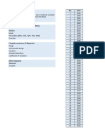 01descriptive Statistics