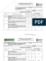 Analisis de Precios Actual