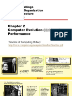 Computer Evolution (進化) and Performance