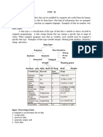 FOC-unit 2