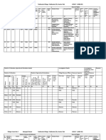 Translations - Adangal - 36 Columns