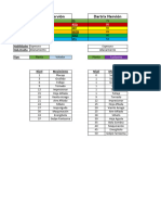 Lista de Regionales