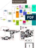 Samsung SM-C7000 Schematic