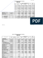 BBPF 1 Annual Budget 2023 Final Acctg Revised