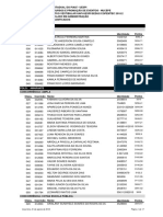 Classificados UAPI 2024