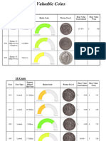 Australian Coin Mintage Reference