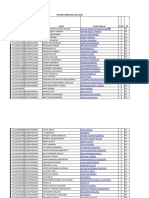 PHY F110 011014 List2