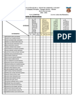 Rubricas para Diagnóstico