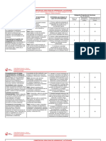 Delegación Progresiva Por RA - 2023b