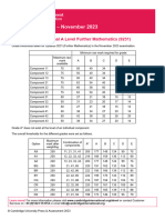 Grade Thresholds - November 2023: Cambridge International A Level Further Mathematics (9231)