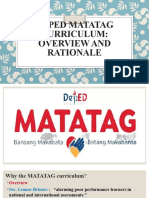 Deped Matatag Curriculum