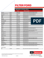 Cabin Air Filters Application Guide