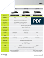 Pro PowerShare Adaptable Power Amplifiers Matrix Letter