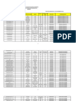 Inventario Equipos de Computo