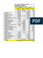 Balance de Comprobante de Sumas y Saldos Contabilidad Básica