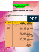 1.2.l. Lakukan - Isu-Isu Sosial Dalam PJOK