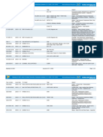 Easa Biweekly 24-2023