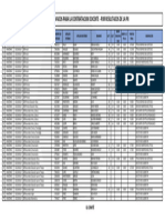 Cuadro Observados Resultados Pun