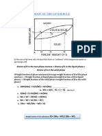 Demonstration of The Lever Rule