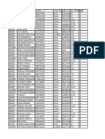 HDFC Cat Data