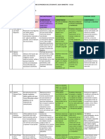 I Cicloinforme de Progreso Del Estudiante 2024 Mi Pequeñin-1