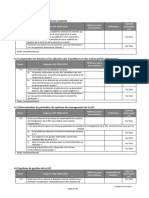 Liste de Contrôle ISO 45001