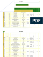 Matriz Curricular de Activdades - Ejm MK