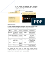 PROTOCOLO Y CEREMONIA Apuntes