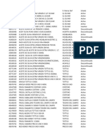 Base Datos Tottus