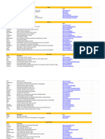 AI Assistant Tools (Bonus) - Sheet1