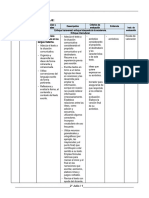 2° Grado - Actividad Del 05 de Julio