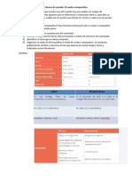 Cuadro Comparativo