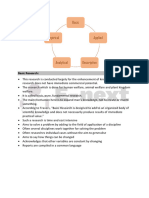 Unit-2 Types of Research (E-Next - In)