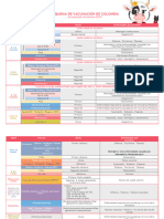 Esquema de Vacunación 2023 Colombia