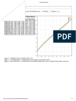 ISpindel Calibration