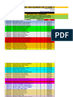 Datos Del Delegado de Clase 1447 Grupos de Trabajo: Colocar Su Número de Celular (Todos)