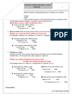 Accounts Basics and Tally