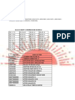 Elgi Screw Compressor Parts