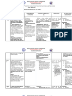 SHS Syllabus