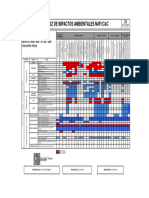 MATRIZ EVALUACIÓN IMPACTOS AMBIENTALES NAFI C&C-signed