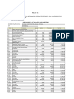 Anexo N°7 Presupuesto Detallado Por Partidas