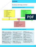 Ejercicio Preposiciones Temporales