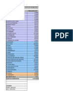 Listado Oficial Municipios y DMs A Intervenir DL