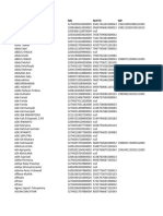 Individu Guru - Data Pokok Pendidikan